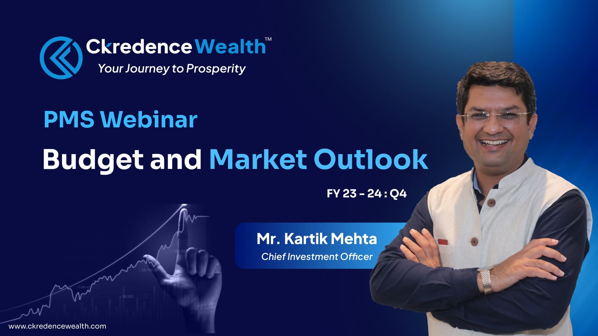 Budget and Market Outlook