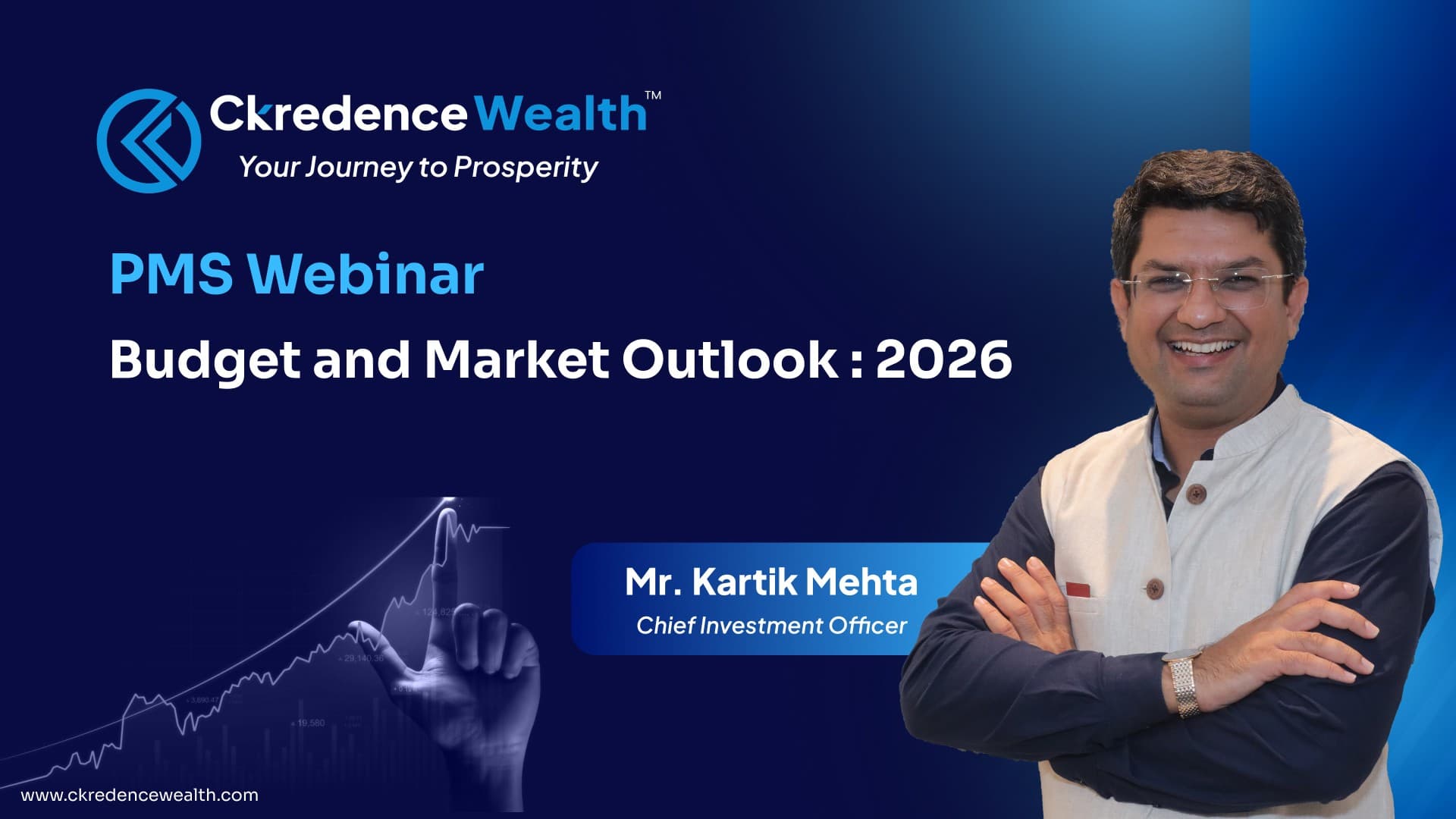 Budget and Market Outlook : 2026