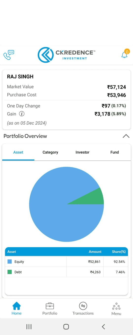 Ckredence mutual fund app screen