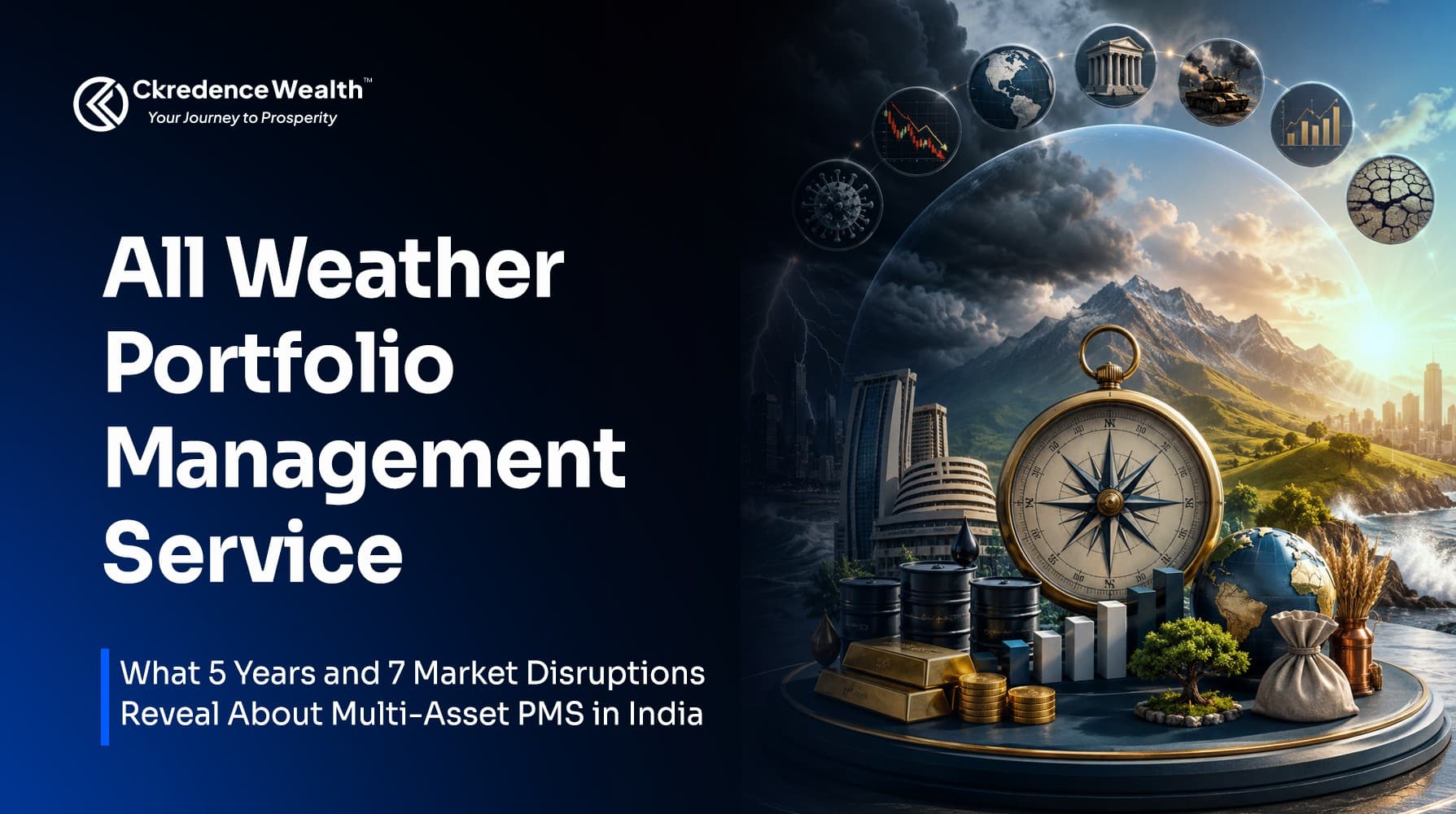 All Weather Portfolio Management Service: What 5 Years and 7 Market Disruptions Reveal About Multi-Asset PMS in India