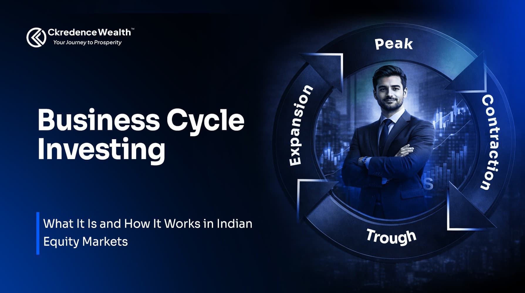 Business Cycle Investing: What It Is and How It Works in Indian Equity Markets
