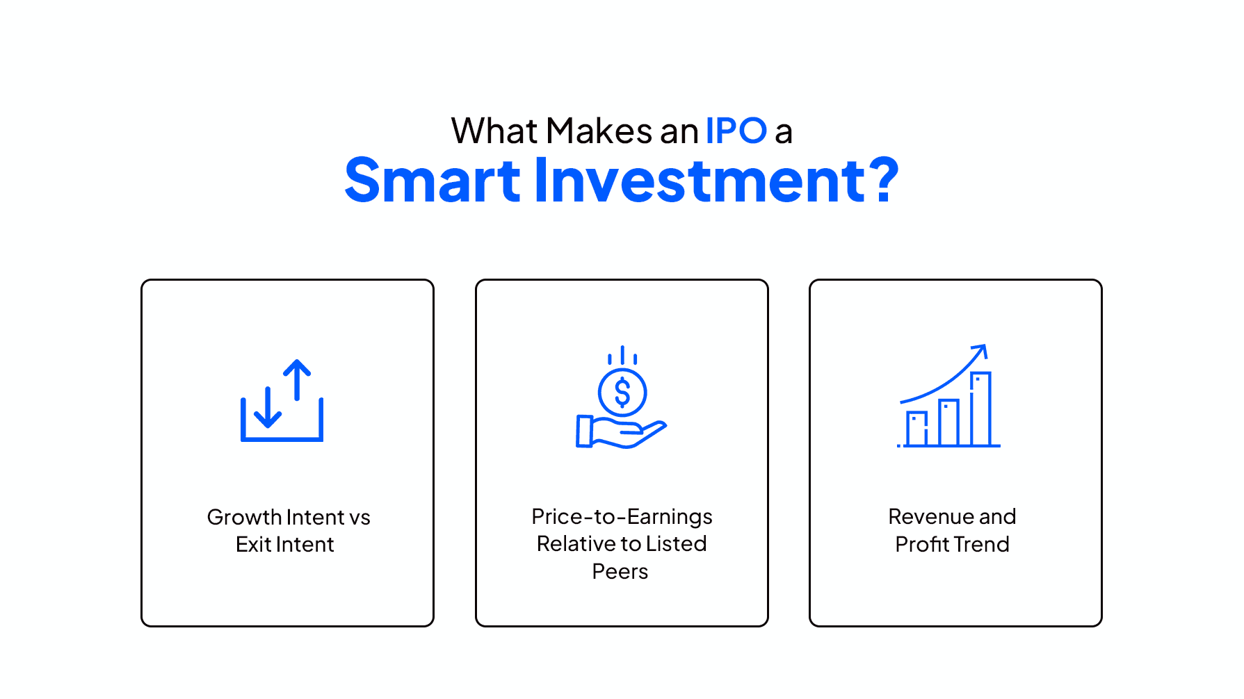 Smart IPO investing filters including growth intent, P/E valuation, and revenue profit trend analysis
