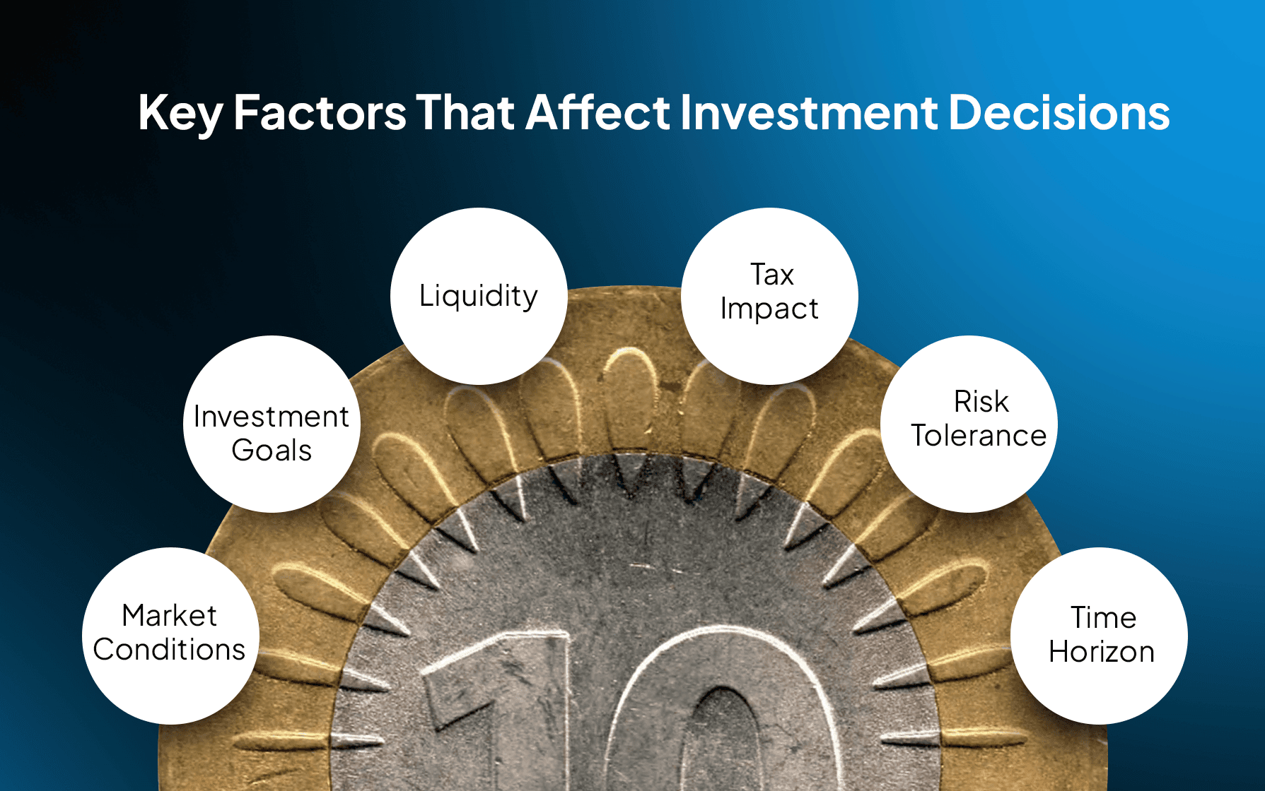 Key factors that affect investment decisions